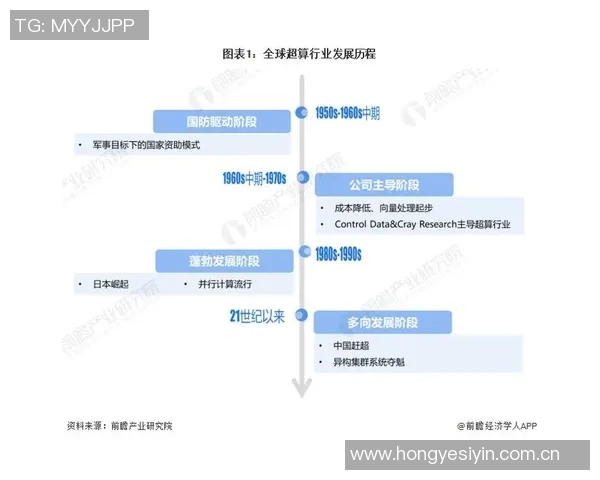【深度解析】掘金近况+未来走势预测