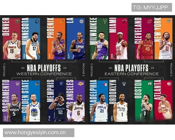 NBA季后赛战况:西部强队晋级形势分析 NBA季后赛战况:西部强队晋级形势分析