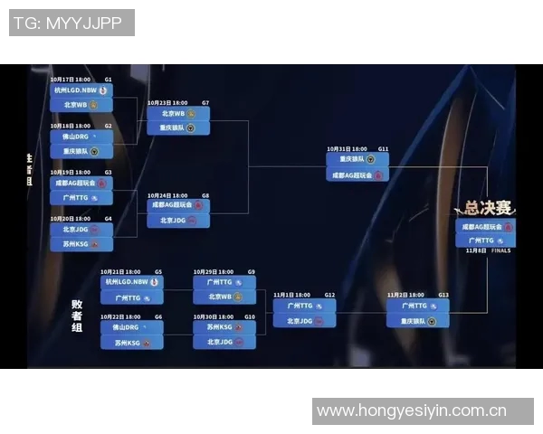 媒体预测:总决赛或成未来超级巨星 媒体预测:总决赛或成未来超级巨星