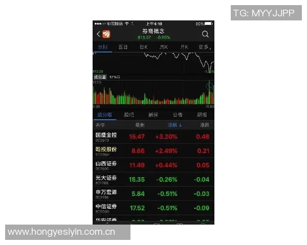 球员评分与数据对比分析