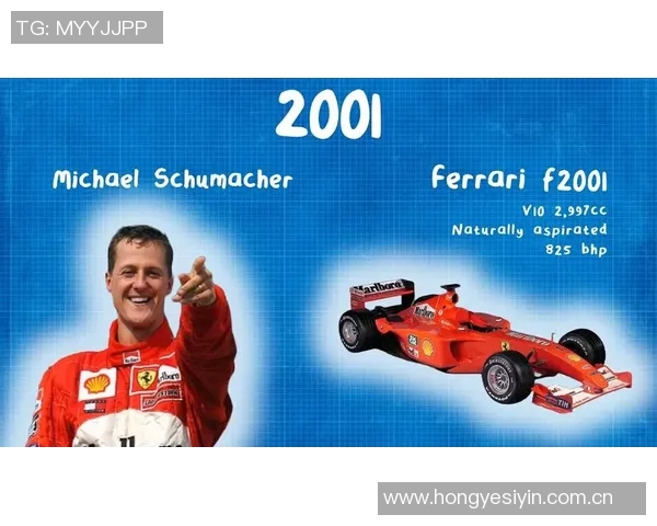 F1赛季技术革新及对赛车速度提升的贡献